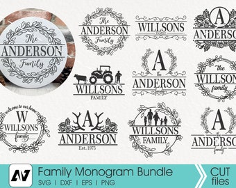 Download Family Name Sign Svg Etsy