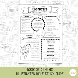 May include: Black and white illustrated Bible study guide for the Book of Genesis. The guide includes outlines, highlighted stories, and important events. The text includes "God is Creator" and "Illustrated Bible Study Guide".