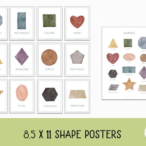 Form Poster, Pädagogische Kunstdrucke, Aquarell Formen, Formen Wandkunst, Vorschule Formen, Klassenzimmer Dekor, Formen Poster, Montessori