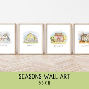 Seasons Wall Art, Educational Art Print, Homeschool Printable, Winter, Spring, Summer, Autumn, Wall Decor, Four Seasons, watercolor houses