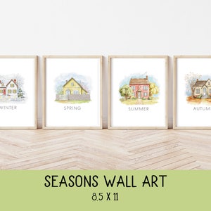 Seasons Wall Art, Educational Art Print, Homeschool Printable, Winter, Spring, Summer, Autumn, Wall Decor, Four Seasons, watercolor houses