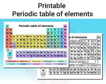 printable periodic table of elements periodic table svg etsy
