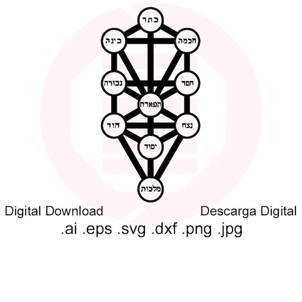 Kabbalah Tree of life SVG template Kabbalah vector file printable Kabbalah symbol cut file Sacred geometry digital download