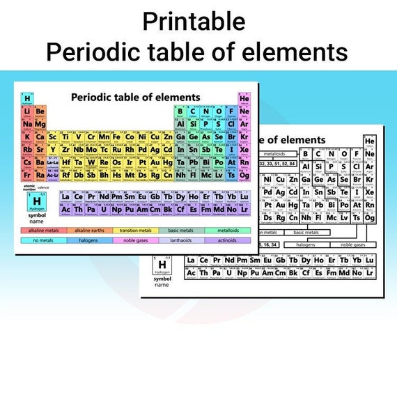 printable periodic table of elements periodic table svg etsy