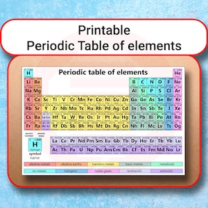 Afdrukbaar periodiek systeem der elementen digitale JPG-bestanden Scheikunde wetenschap studie grafiek Schoolbenodigdheden Home decor kunst aan de muur wordt niet gedownload