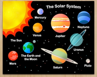 Printable Solar System planets Wall art print  poster Kid room decor illustration Digital Download
