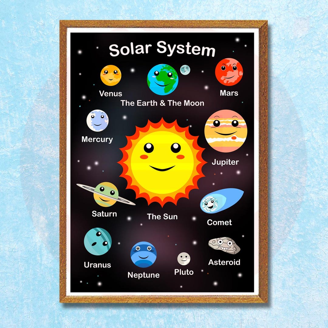 Solar System Art Print Astronomy Poster Cute Planets Wall Art ...