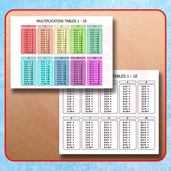 Multiplication Table 1-10 Chart: Montessori Math (digital Download