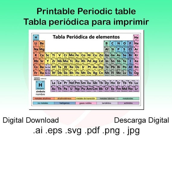 printable periodic table of elements periodic table svg etsy singapore