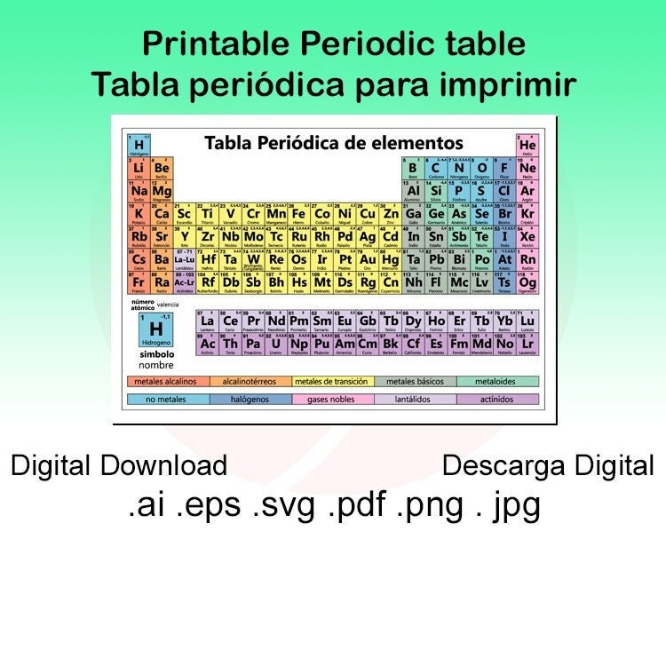 printable periodic table of elements periodic table svg etsy norway