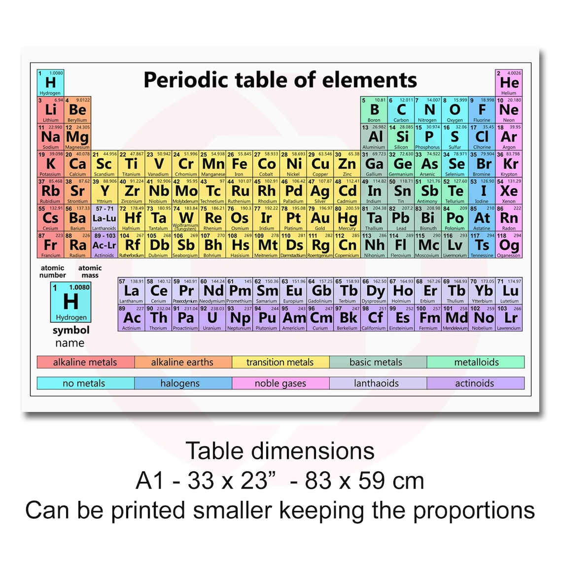 Printable Periodic Table of Elements A1 Poster Chemistry School Study ...