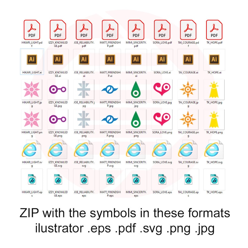 K&ouml;nnte beinhalten: Eine Sammlung digitaler Dateien in verschiedenen Formaten, darunter PDF, AI, JPG, PNG, SVG und EPS. Die Dateien zeigen farbenfrohe Symbole und sind in einem ZIP-Archiv organisiert, mit dem Text "ZIP with the symbols in these formats illustrator .eps .pdf .svg .png .jpg".