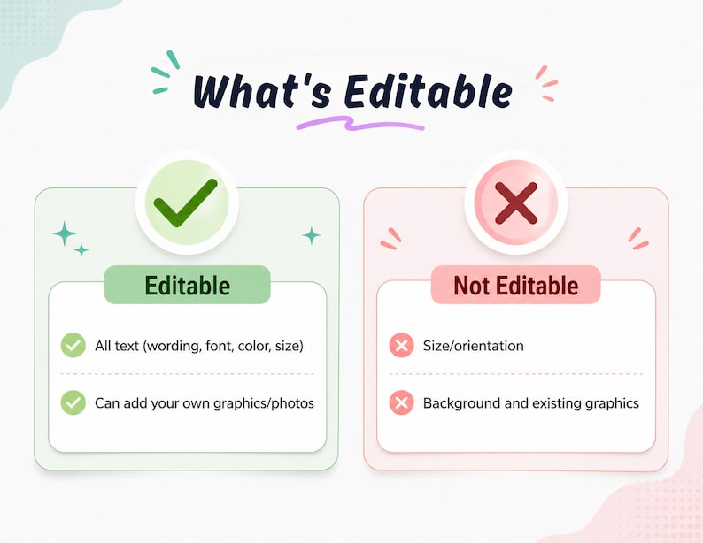 May include: A graphic with the text "What's Editable" and two sections. The "Editable" section has a green checkmark, and the "Not Editable" section has a red X. The editable section lists text, font, color, size, and graphics/photos.