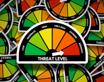 THREAT LEVEL MIDNIGHT accessories | threat level | michael scarn | robot butler | the office movie | michael's movie
