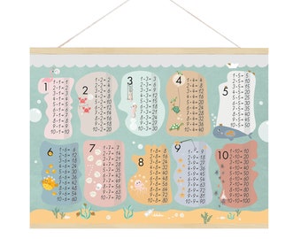 Multiplication table poster (opt. with bar) | The little 1x1, kids pay posters, recycled paper