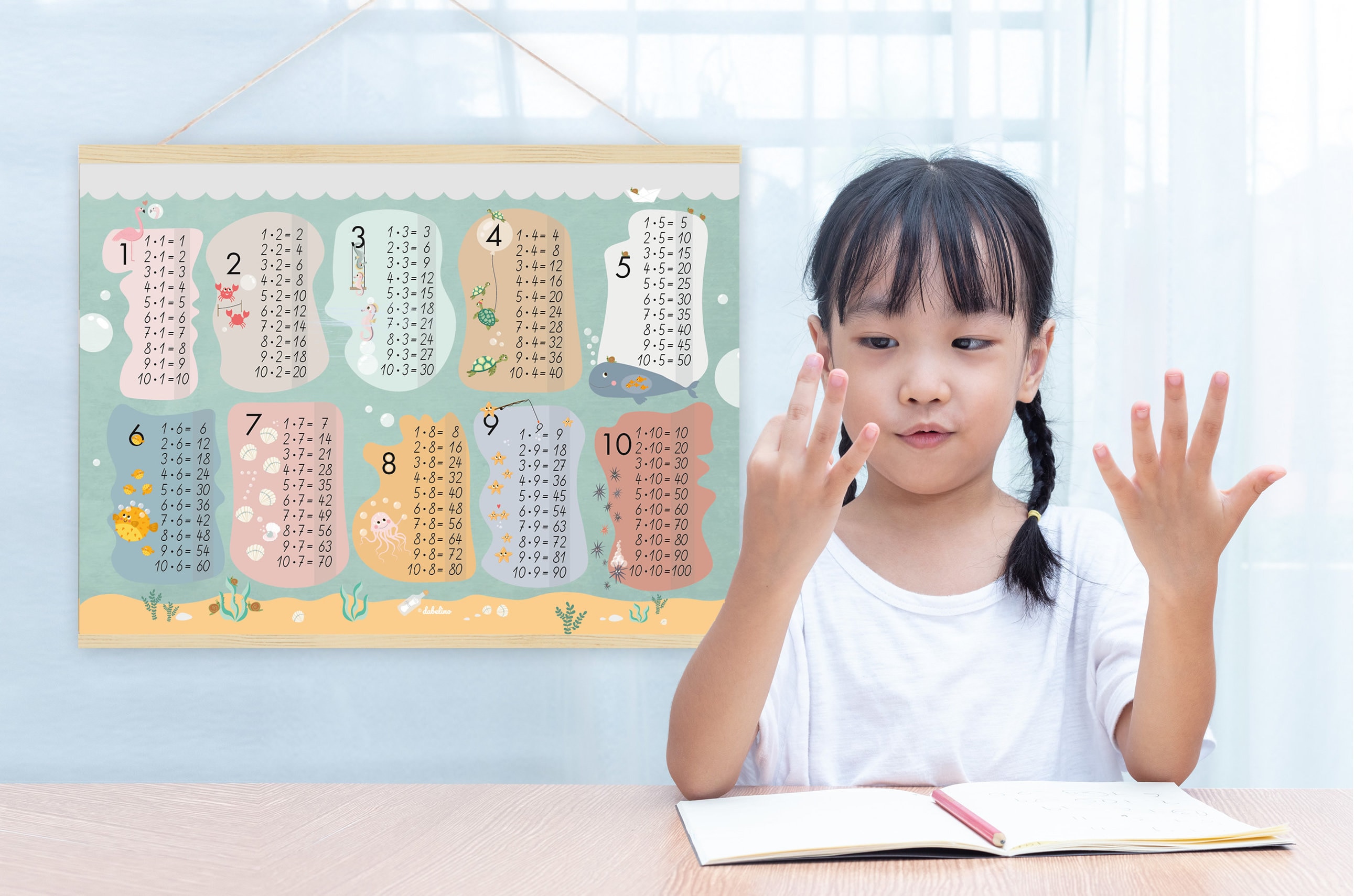 Einmaleins Poster opt. mit Leiste Das kleine 1x1 Kinder | Etsy