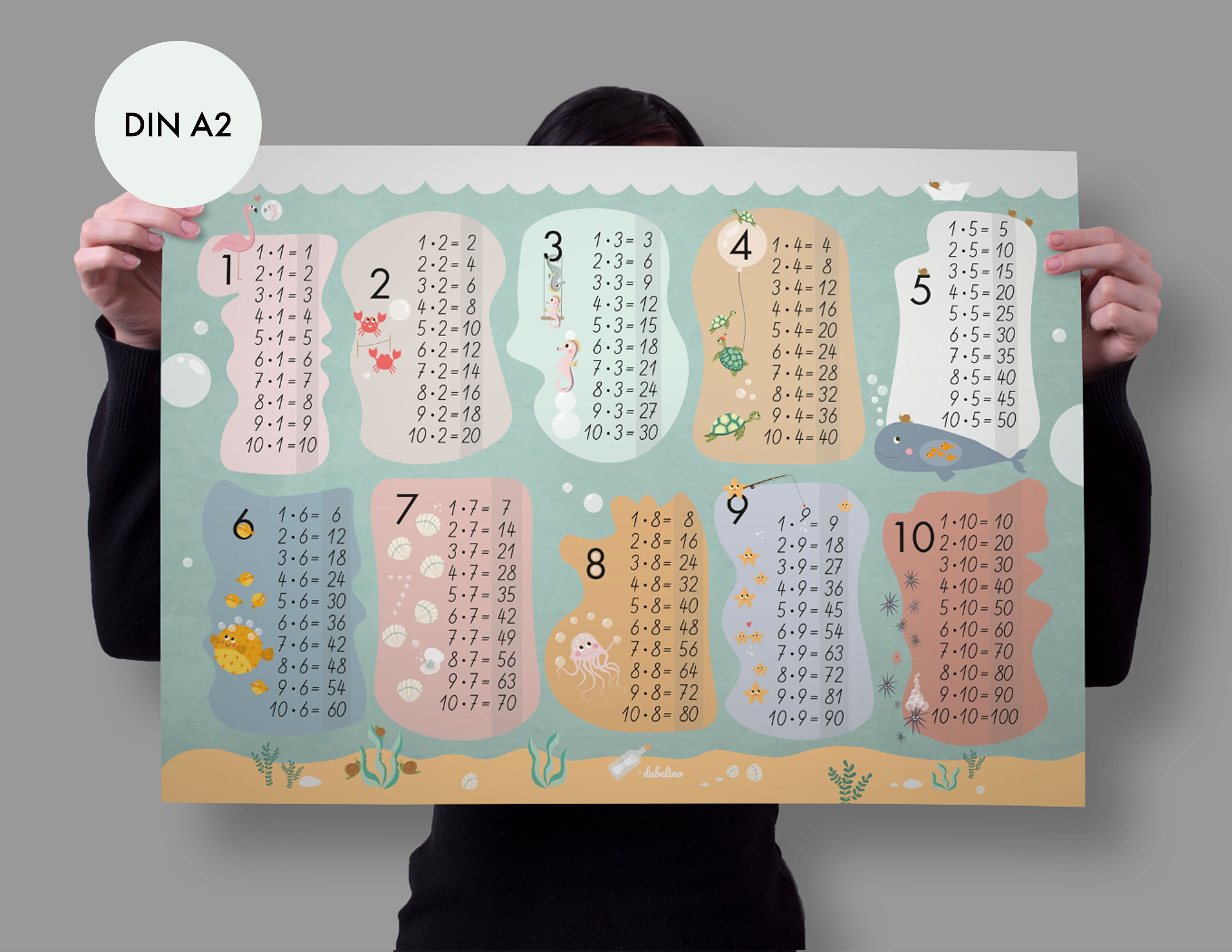 Einmaleins Poster (opt. mit Leiste) | Das kleine 1x1 , Kinder Zahlen