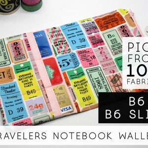 Etui na karty kredytowe z zamkiem błyskawicznym do Midori Business Planner, Fitness Planner Printable | 5x7, B6 i B6 Slim, Vintage Ticket (H)