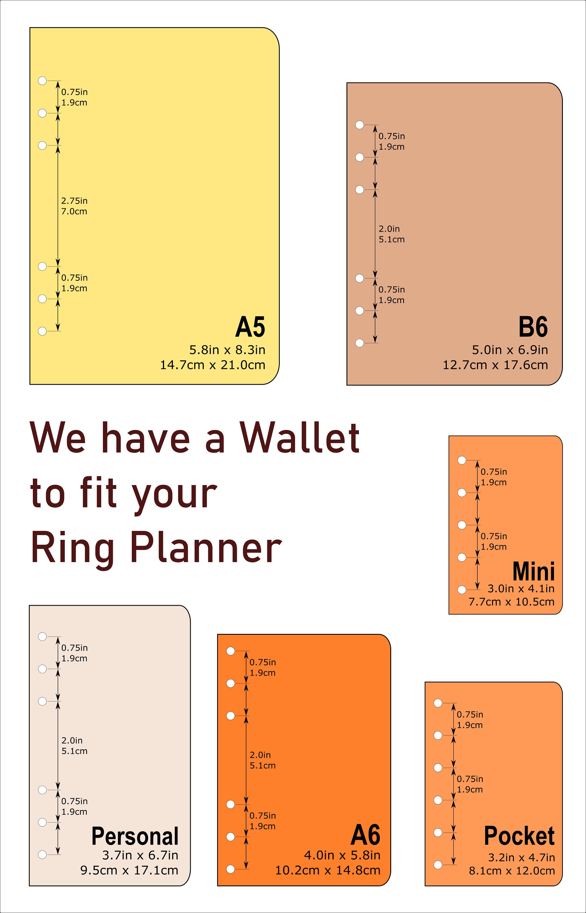 Credit Card Holder Wallet Insert for Ring Binder Folder Holder | Size A6  Personal, 3 or 6 Rings, FEAT01 R03 Forest White Rabbit - Etsy