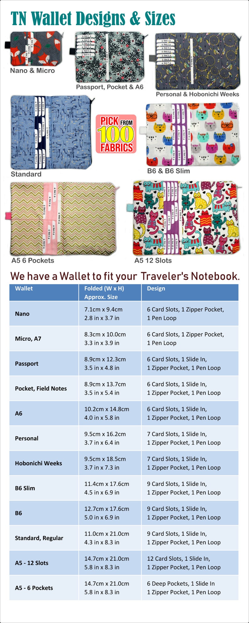 Coin Pouch Insert for Traveler's Notebook A5 Cover  A5 image 8