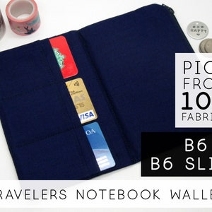 Geldbörse Kreditkartenhalter für Midori Journal Cover, Leder Notebook Journal |5x7, B6 & B6 Slim, Navy Blau (H)