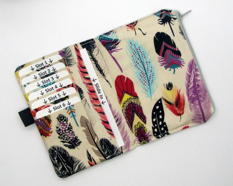 Passport Wallet Insert for Traveler's Notebook As A image 1