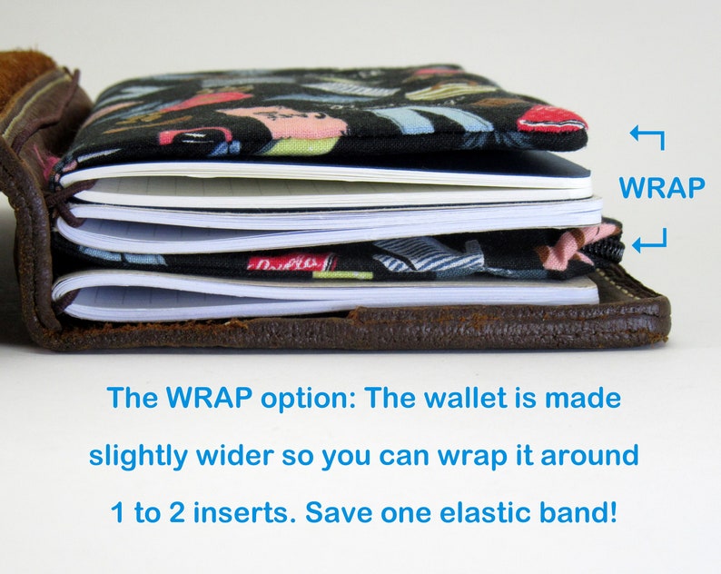 Credit Card Zipper Wallet Insert for Hobonichi Weeks Planner Etsy