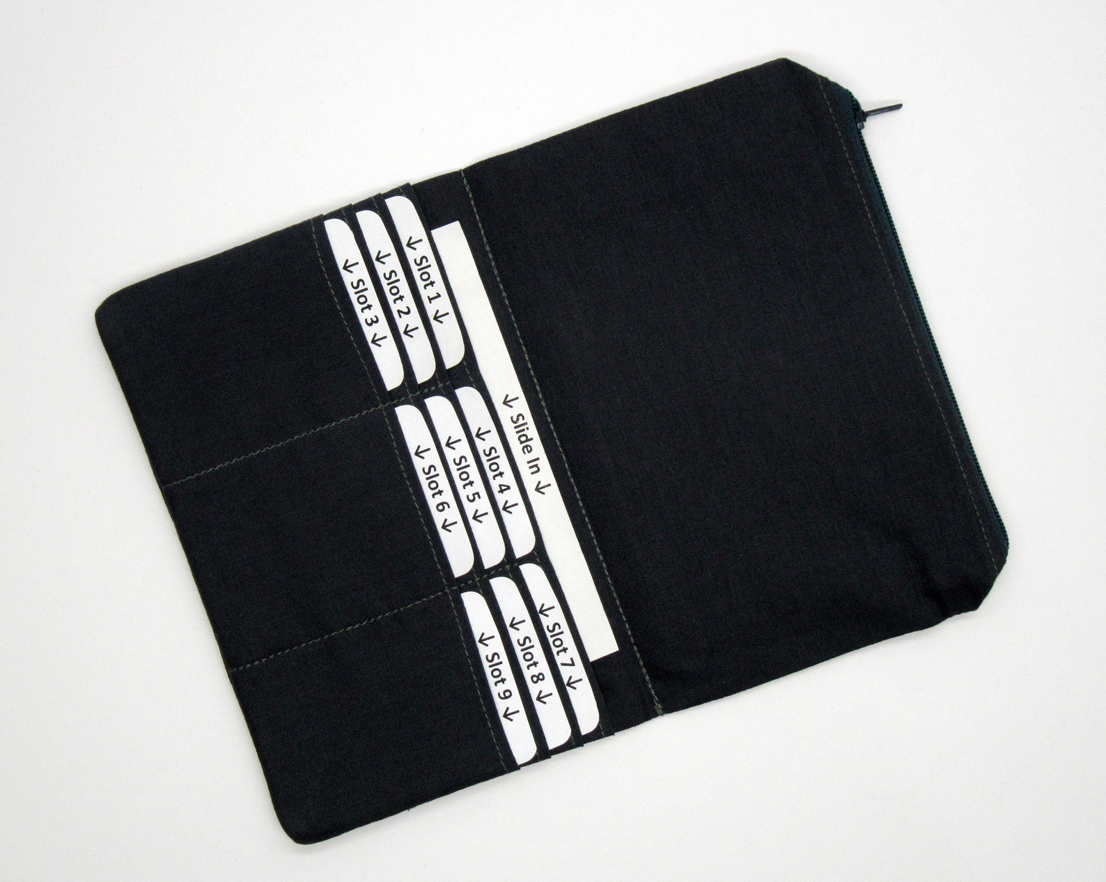 Zippered Wallet Insert for Travelers Notebook With Pockets Etsy