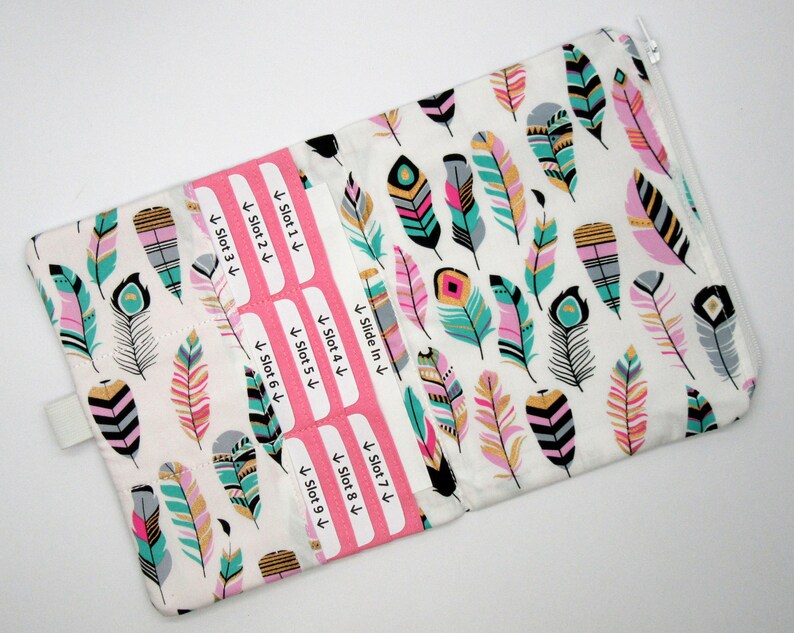 Coin Purse Insert for Travelers Notebook Camel  5x7 B6 & B6 image 2