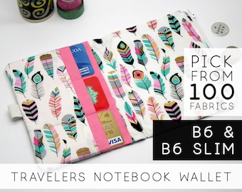 Coin Purse Insert for Travelers Notebook Camel | 5x7, B6 & B6 Slim | Teal Feather (H)