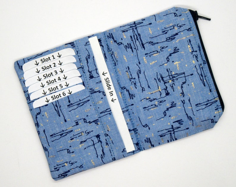 Zipper Wallet Insert for Chic Sparrow Waypoint  Field Notes image 2