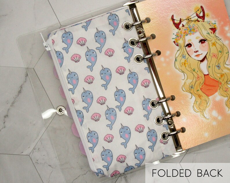 Envelope Wallet Insert for Filofax Monthly Planner 2022 Size Etsy