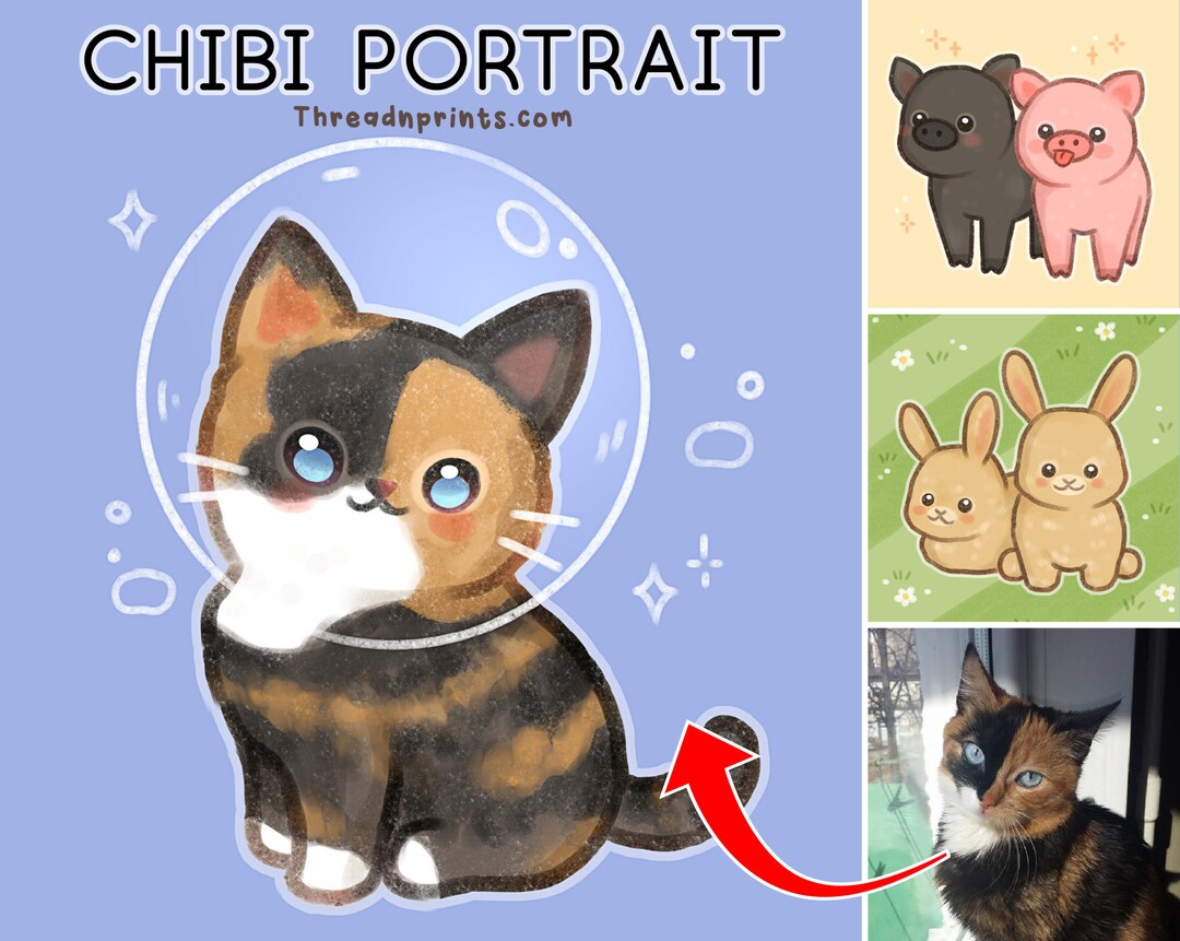 Custom Cat Portrait Cartoon Cat Poster Funny Custom Cat Etsy