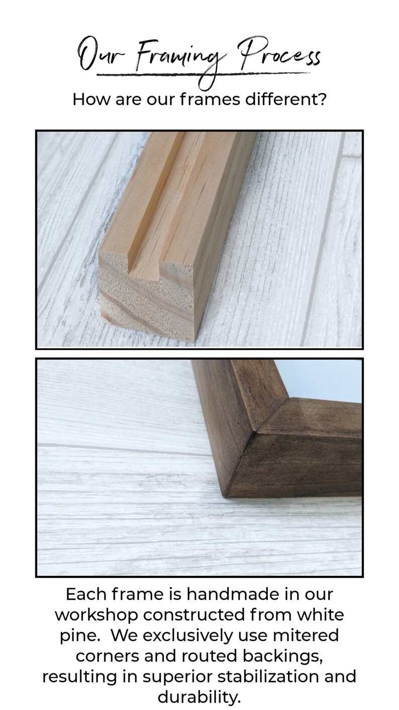 Może przedstawiać: Zbliżenie na dwa drewniane ramki do zdjęć, pokazujące skosowane rogi i frezowane plecy. Tekst "Our Framing Process" i "How are our frames different?" jest widoczny nad obrazami. Tekst pod obrazami brzmi "Each frame is handmade in our workshop constructed from white pine. We exclusively use mitered corners and routed backings, resulting in superior stabilisation and durability."