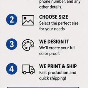 Op de afbeelding: Infographic met de titel "HOE TE BESTELLEN" met genummerde stappen. De stappen omvatten het verzenden van info, het kiezen van de maat, het ontwerp en het printen/verzenden. Een blauwe ster markeert "PROOF INCLUDED".