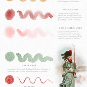 May include: A guide to different watercolor brush strokes and their effects. The guide includes five different brush strokes: Paper Rough, Paper Bristle, Paper Watery Wash, Paper Wash, and Sketcher. Each brush stroke is illustrated with a sample of the stroke and a description of its characteristics.