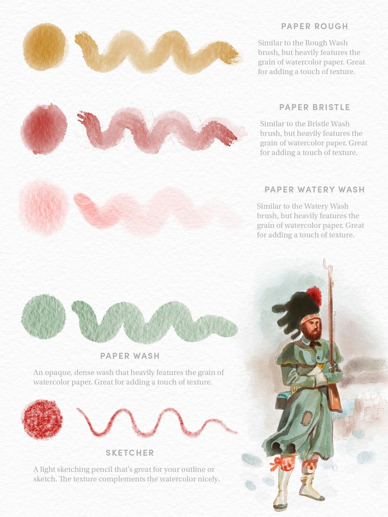 May include: A guide to different watercolor brush strokes and their effects. The guide includes five different brush strokes: Paper Rough, Paper Bristle, Paper Watery Wash, Paper Wash, and Sketcher. Each brush stroke is illustrated with a sample of the stroke and a description of its characteristics.