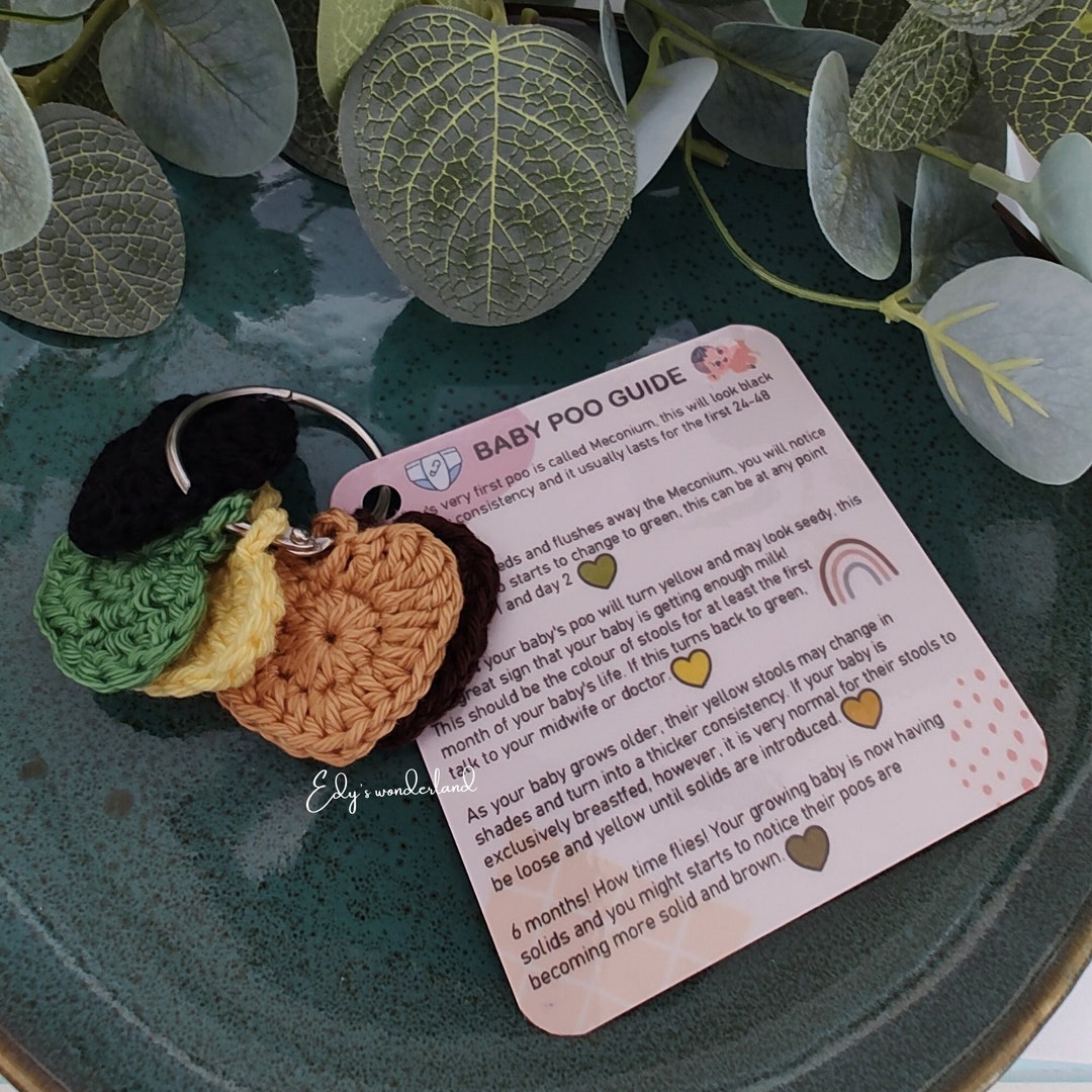 Crochet Baby Poo Guide, Teaching, Educational Tools, Lactation