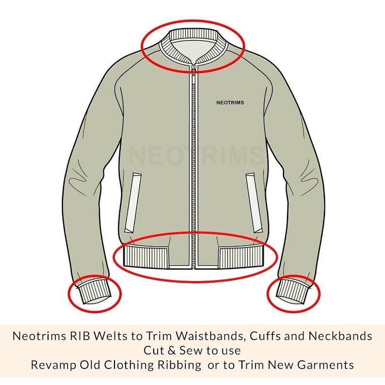 May include: A line drawing of a bomber jacket with ribbed welts for the cuffs, waistband, and neckline. The text "Neotrims" is printed on the jacket. The text "Neotrims RIB Welts to Trim Waistbands, Cuffs and Neckbands Cut & Sew to use Revamp Old Clothing Ribbing or to Trim New Garments" is printed below the jacket.