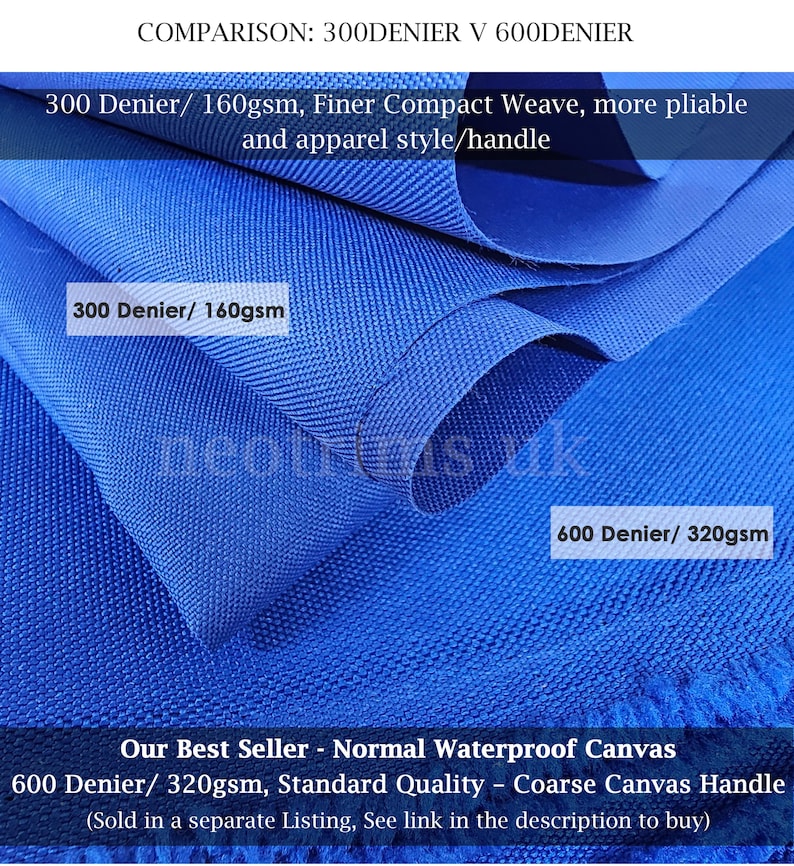 May include: Comparison of two blue canvas fabrics. The top fabric is labeled "300 Denier/160gsm, Finer Compact Weave, more pliable and apparel style/handle". The bottom fabric is labeled "600 Denier/320gsm, Standard Quality - Coarse Canvas Handle (Sold in a separate Listing, See link in the description to buy)".