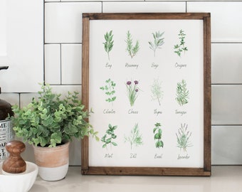 Herbs Watercolor Print, Herb Names Wall Art, Home and Kitchen Decor, Culinary Herbs