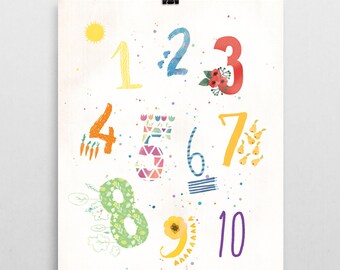 1, 2, 3 Counting Numbers Nursery Print