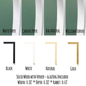 May include: Image showcasing four paper types: Matte, Canvas, Rag Natural, and William Turner. Below, four frame colors are displayed: Black, White, Natural, and Gold. The text indicates solid wood with veneer, glazing included, and dimensions of 0.88" width and depth.