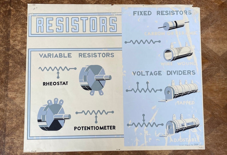 Vintage R.C.A.F. Resistors Science Poster - Etsy