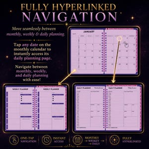 May include: A digital planner interface featuring fully hyperlinked navigation between monthly, weekly, and daily views. The layout includes a January calendar, weekly planning pages, and daily schedules with text labels for seamless organization.
