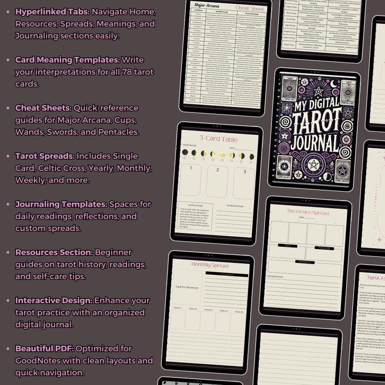 Digital Tarot Journal, Tarot Spreads, Witchy Journal, Digital Grimoire, Oracle Card Journal, GoodNotes Book Of Shadows, Baby Witches image 3