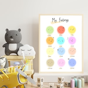 Printable Feelings, Emotion, Children Wall Art, Montessori Nursery, Homeschool Decor, Teacher Classroom Decor, Educational, DIGITAL DOWNLOAD