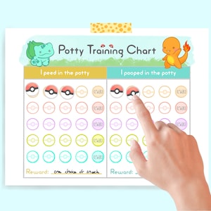 Puede incluir: Tabla de entrenamiento para ir al baño con el texto "Potty Training Chart". La tabla está dividida en dos secciones, "I peed in the potty" e "I pooped in the potty", cada una con filas de círculos. Una mano señala un círculo.
