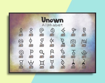 PRINTABLE Unown Alphabet Pokemon Pokemon Poster (Download Now) 