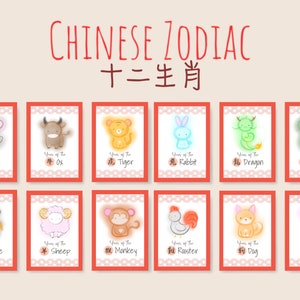 PrintABLE Chinese Zodiac Flashcard, 2 types, Recto verso, Année du Tigre, Aquarelle, TÉLÉCHARGEABLE